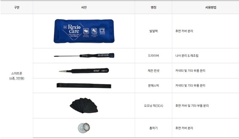 갤럭시 스마트폰 자가수리 부품 및 키트 판매