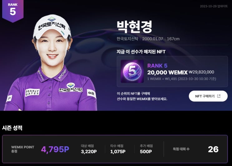 시즌 첫승 신고한 <b>박현경</b>,KLPGA <b>위메이드</b> 대상포인트·위믹스... 