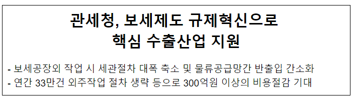 관세청, 보세제도 규제혁신으로 핵심 수출산업 지원 관세청, 보세제도 규제혁신으로 핵심 수출산업 지원