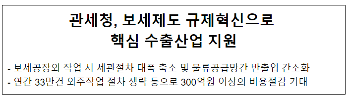 관세청, 보세제도 규제혁신으로 핵심 수출산업 지원