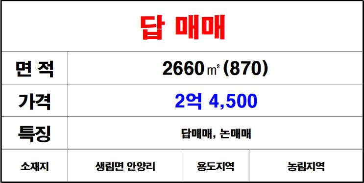  김해 생림면 안양리 답매매 논매매