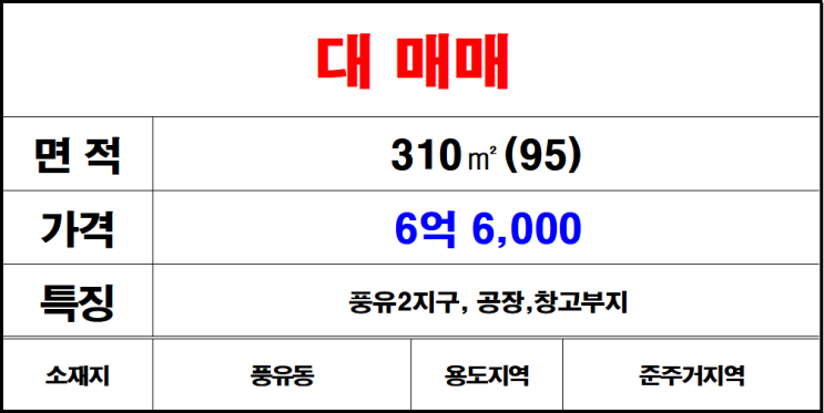  김해 풍유동 풍유2지구 나대지 토지 땅 매매 공장 창고 부지 매매