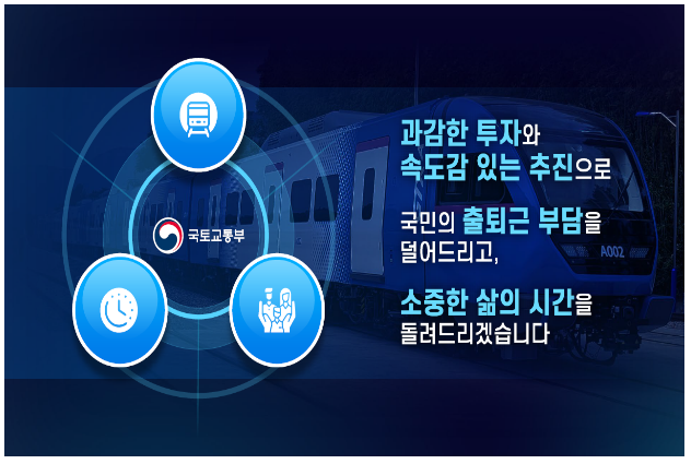 촘촘한 광역교통망 구축으로수도권 출퇴근 30분대 실현 촘촘한 광역교통망 구축으로수도권 출퇴근 30분대 실현