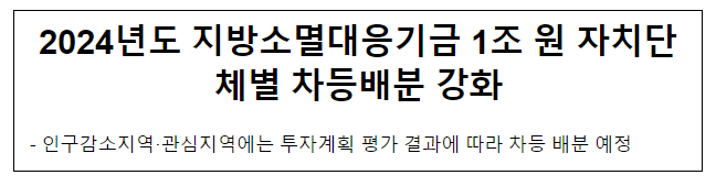2024년도 지방소멸대응기금 1조 원 자치단체별 차등배분 강화 2024년도 지방소멸대응기금 1조 원 자치단체별 차등배분 강화