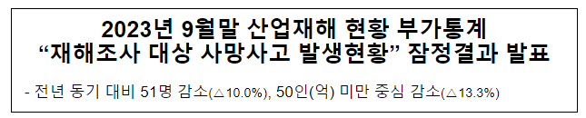 2023년 9월말 산업재해 현황 부가통계 “재해조사 대상 사망사고 발생현황” 잠정결과 발표