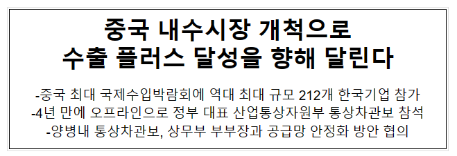 중국 내수시장 개척으로 수출 플러스 달성을 향해 달린다 중국 내수시장 개척으로 수출 플러스 달성을 향해 달린다