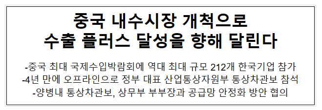 중국 내수시장 개척으로 수출 플러스 달성을 향해 달린다