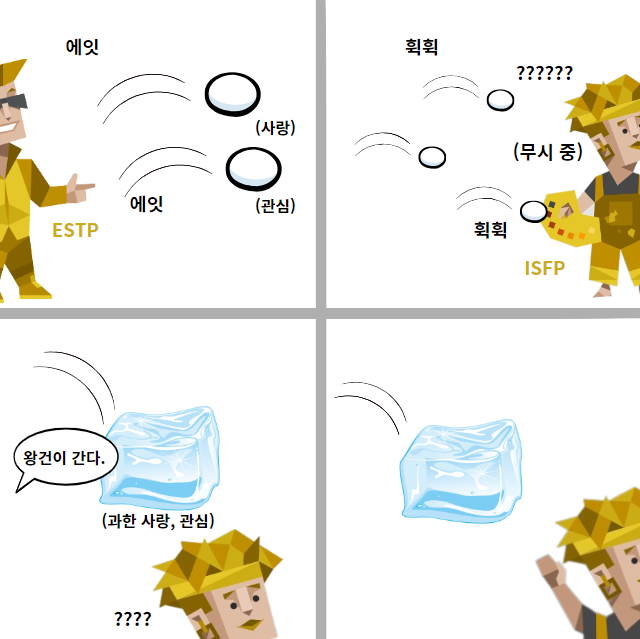 MBTI 궁합) ISFP & ESTP 궁합 (연애, 특징, 밈, 짤, 차이) : 네이버 블로그