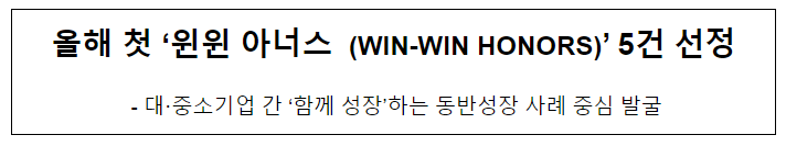 올해 첫 ‘윈윈 아너스(WIN-WIN HONORS)’ 5건 선정 올해 첫 ‘윈윈 아너스(WIN-WIN HONORS)’ 5건 선정