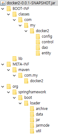  Docker로 DB + JPA 띄우기, docker compose, MSA에서 Hystrix 사용해보기 [72일차]