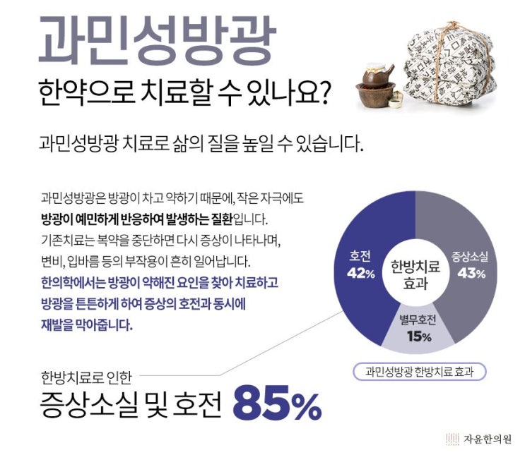  범계과민성방광 주의해야 할 음식, 치료방법