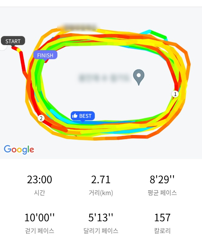 생각체력이 오르는 달리기