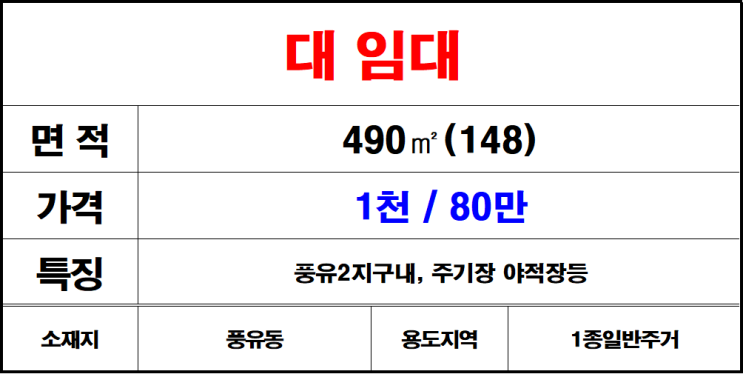  서김해 풍유동 풍유2지구 나대지 토지 땅 임대 주기장 주차장 야적장 임대