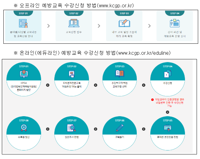수능 이후 학년말까지 학생 건강, 안전 및 금융·경제 교육활동 강화한다 수능 이후 학년말까지 학생 건강, 안전 및 금융·경제 교육활동 강화한다
