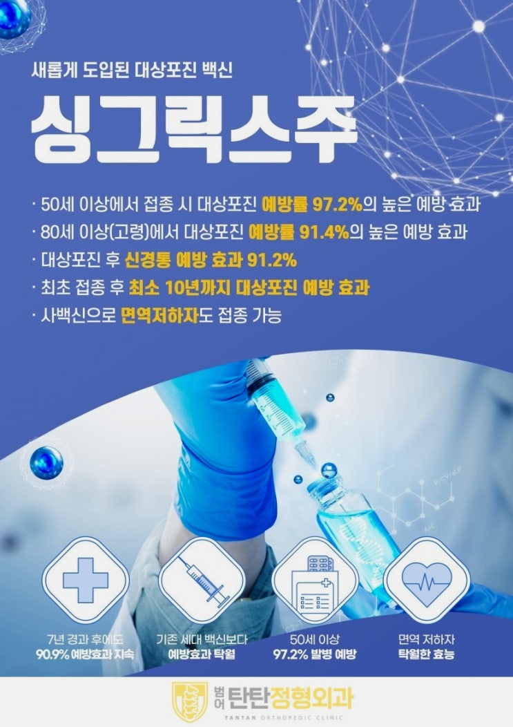  대구 대상포진 예방접종 싱그릭스, 기존 백신과는 다른 이유