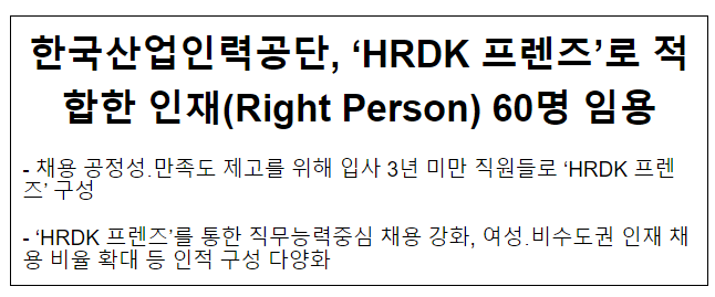 한국산업인력공단, ‘HRDK 프렌즈’로 적합한 인재(Right Person) 60명 임용 한국산업인력공단, ‘HRDK 프렌즈’로 적합한 인재(Right Person) 60명 임용