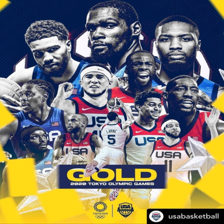  NBA 미국 프로농구 연봉순위 대단합니다