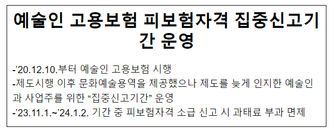 예술인 고용보험 피보험자격 집중신고기간 운영 예술인 고용보험 피보험자격 집중신고기간 운영