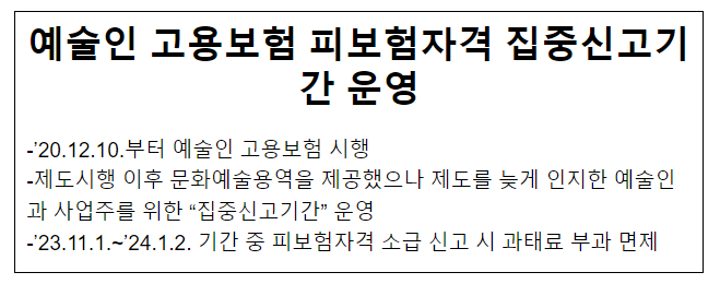 예술인 고용보험 피보험자격 집중신고기간 운영