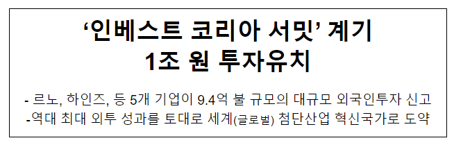 ‘인베스트 코리아 서밋’ 계기 1조 원 투자유치 ‘인베스트 코리아 서밋’ 계기 1조 원 투자유치
