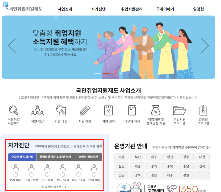 국민취업제도 1유형과 2유형 : 지원대상과 지원절차 상세히 알아보기
