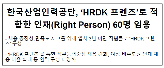 한국산업인력공단, ‘HRDK 프렌즈’로 적합한 인재(Right Person) 60명 임용