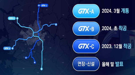 GTX 첫 개통 내년 2024년 3월말…강동,하남,남양주선’ 2025년 착공