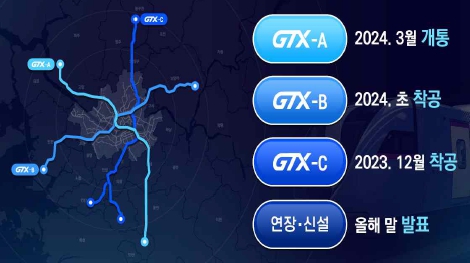 GTX 첫 개통 내년 2024년 3월말…강동,하남,남양주선’ 2025년 착공