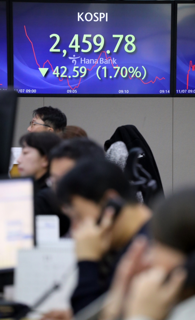 ‘공매도 금지’에 급격히 높아진 변동성…결국 믿을건 이것뿐 ‘공매도 금지’에 급격히 높아진 변동성…결국 믿을건 이것뿐