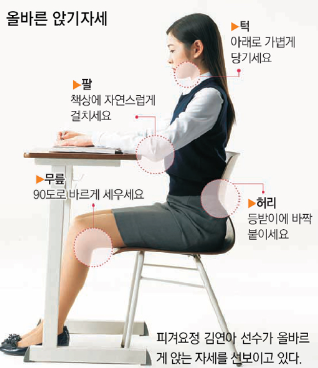  수험생 책상에서 하기 좋은 운동!(목통증,허리통증)[삼성동 재활 PT]