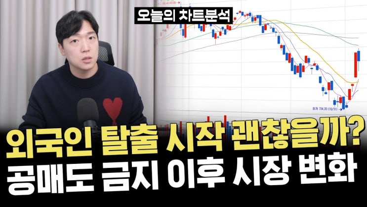 공매도 금지가 가져올 후폭풍 그리고 주요 이슈 체크