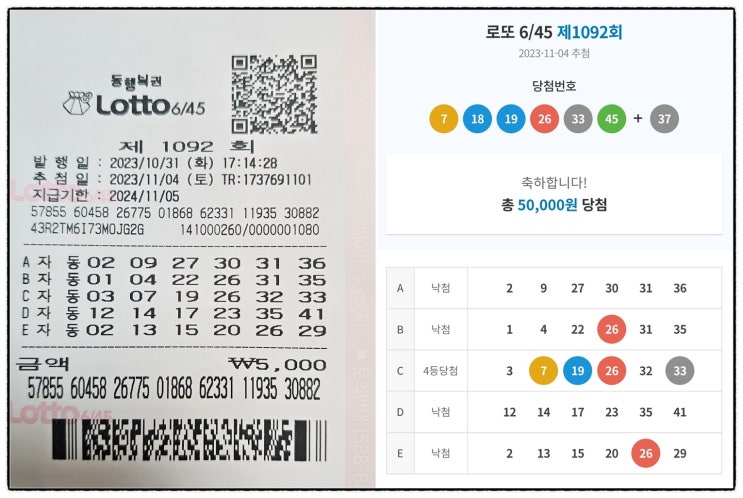  로또 당첨 _1092회 4등 5만원 입니다