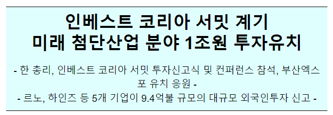 Invest KOREA Summit Invest KOREA Summit