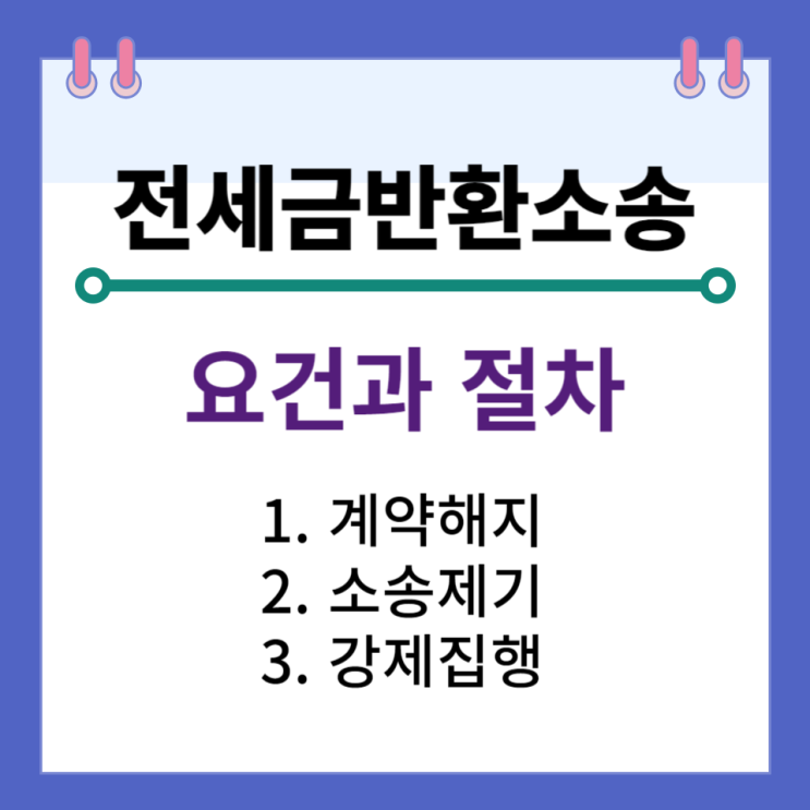  전세금반환소송의 요건과 절차