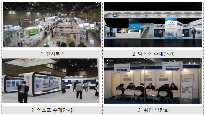 K-승강기, 신기술이 한자리에, 2023 ｢한국국제승강기엑스포｣ 개최