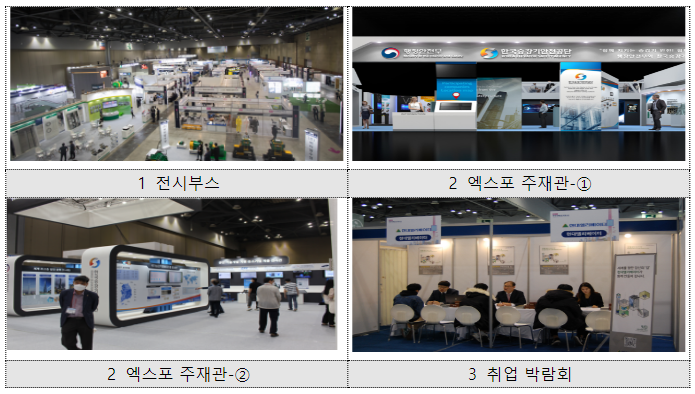K-승강기, 신기술이 한자리에, 2023 「한국국제승강기엑스포」 개최 K-승강기, 신기술이 한자리에, 2023 「한국국제승강기엑스포」 개최