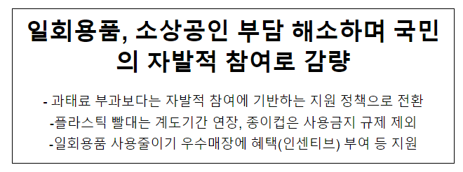 일회용품, 소상공인 부담 해소하며 국민의 자발적 참여로 감량 일회용품, 소상공인 부담 해소하며 국민의 자발적 참여로 감량