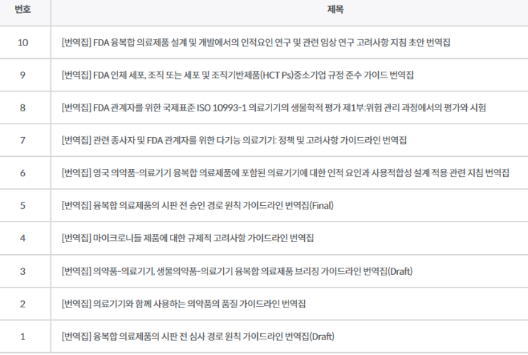  미국FDA 의료기기 가이던스 번역본