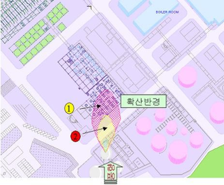 KOSHA GUIDE-공정안전지침-화학공장의 피해최소화대책 수립에 관한 기술지침 KOSHA GUIDE-공정안전지침-화학공장의 피해최소화대책 수립에 관한 기술지침