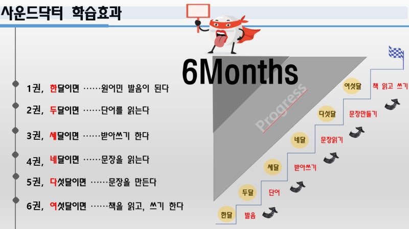 서연 국제캠퍼스ㅣ파머스 어학원 ㅣ<사운드 닥터>시작이 다른 영어로 - 차원이 다른 영어를 ....