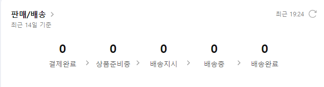  중국구매대행 첫번째 수동상품이 망했다