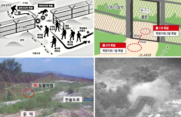 2015년 벌어진 북한의 대남도발 DMZ 목함지뢰 폭발 사건