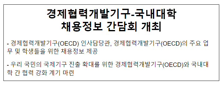 경제협력개발기구-국내대학 채용정보 간담회 개최 경제협력개발기구-국내대학 채용정보 간담회 개최