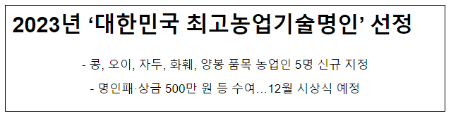 2023년 ‘대한민국 최고농업기술명인’ 선정