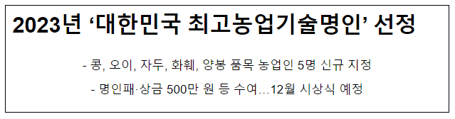 2023년 ‘대한민국 최고농업기술명인’ 선정 2023년 ‘대한민국 최고농업기술명인’ 선정