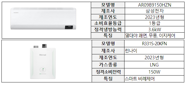 이제 어린이집도 도시가스요금 할인받아요 이제 어린이집도 도시가스요금 할인받아요