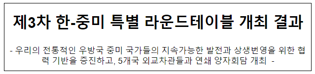 제3차 한-중미 특별 라운드테이블 개최 결과 제3차 한-중미 특별 라운드테이블 개최 결과
