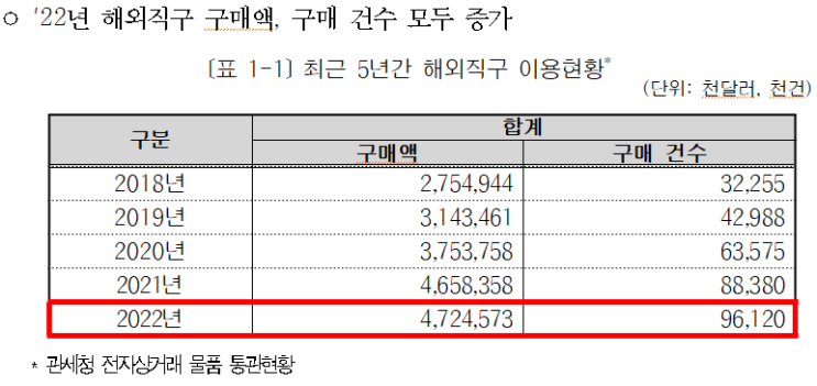  끈기있는팍씨 입니다