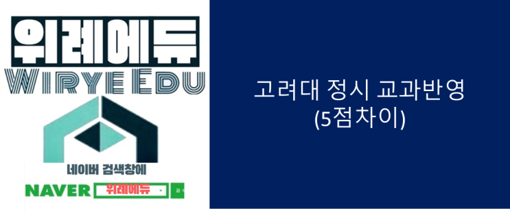  고려대 정시 교과반영