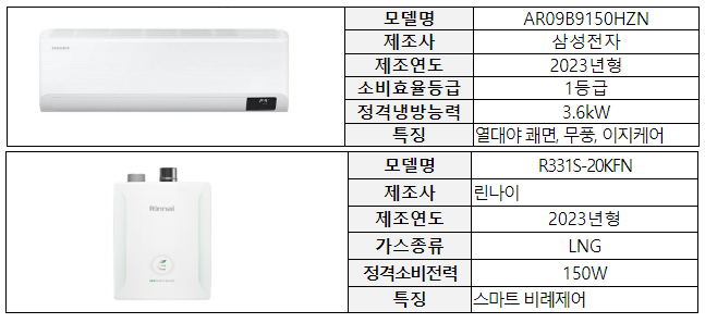 이제 어린이집도 도시가스요금 할인받아요